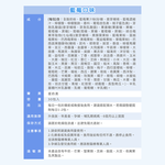 Blueberry flavored Probiotic, , large