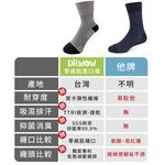 【現貨】MIT台灣製DR.WOW 抑菌消臭零痕跡寬口襪 女款 DR5722, , large