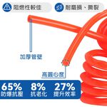 PU伸縮管 壓力風管 空壓管 氣動管, , large