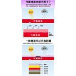 car supplies, , large