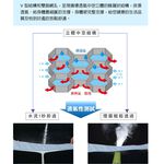 【日本旭川】生命磁能量激凍涼感床墊 伊正推薦 1.2cm 涼墊 涼蓆 石墨烯 6D透氣循環 AIRFit氧活力, , large