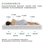 【KIKY】二代法式竹炭消臭獨立筒床墊3.5尺, , large