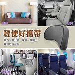 [威力車坊]日本 【BONFORM】5722-76 療癒低反發腰靠, , large