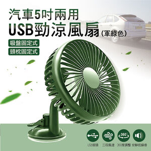 Rotatable USB Car Fan
