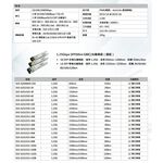 昌運監視器 DJS-SFP104G 1000M 1埠SFP+4埠RJ45 網路光電轉換器, , large