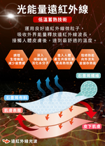 【Duke of Windsor】Graphene Silver Ion Energy 1.6 kg/Dark Blue, , large