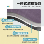 【Monster】 Soft Diatomaceous Earth Absorbent Mat (60x40cm) – Magic Monster, , large