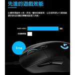 【 Logitech 羅技 】G403 HERO 電競 有線 滑鼠, , large