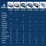 【實體門市】 SABLE 黑貂 近視泳鏡 度數泳鏡 RS-101 適用黑貂 競速泳鏡 成人泳鏡 運動泳鏡 競賽訓練, , large