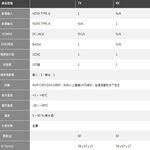 昌運監視器 HEX-101F HDMI 60米 POC延長器 支援POC 具EDID (會以新版HEX-106F出貨), , large