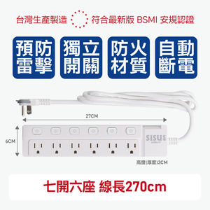 N-minimal-w Extension Cord