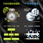 【BVD】銀纖維運動足弓襪3入<混色隨機出貨>B565 襪子 短襪 抑菌除臭襪, , large