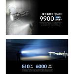 【電筒王】Nitecore TM9K PRO/TAC 9900流明 510米 強光戰術手電筒 一鍵流明盾 戰術雙尾按, , large