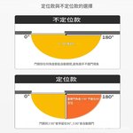 大號閉門器-不定位-超靜音緩衝, , large