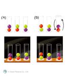 【新天鵝堡桌遊】瘋狂科學家, , large