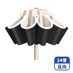 【咪咪購物】VID 雨傘 折疊傘 24骨｜自動反向｜梧桐米｜開車族必備, , large