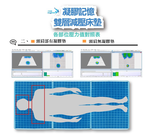 【AngelAid 天使愛】凝膠記憶雙層減壓床墊, , large