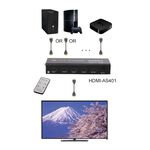 昌運監視器 HANWELL HDMI-AS401 HDMI 影音訊號切換器 解析度4K2K@30Hz HDMI4入1出, , large