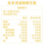 [蜜蜂故事館] 清邁金賞龍眼花蜜700g, , large