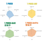 【Leo手機周邊專賣店】Takeway黑隼 LA1-PH05-AnvPro 雙磁浮手機架, , large