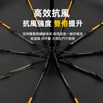 【A&R】UPF50+抗UV全自動10骨反向晴雨兩用傘 23吋 靜謐靛藍, 靜謐靛藍, large