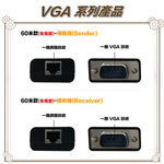 昌運監視器 HD-VGA60 60米VGA網路延長器 免電源, , large