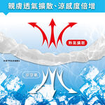 [威力車坊]【Relass】3D立體凝膠沁涼紓壓座墊-軍綠, , large