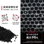 蟎著媽 適用 夏普 SHARP FU-GM50T-B FZ-M50HFE FZ-M50DFE 捕蚊 蚊取 空氣清淨機 濾網, , large