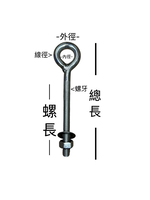 WIN五金 WIN 3191S 羊眼螺絲 單眼螺絲 多種規格 裝潢 白鐵螺絲 壁虎 吊環 吊帽, , large