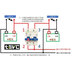《tevc》F007 DC 無熔絲 雙切 空氣開關 直流 125A