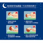 【日本旭川】AIRFit氧活力黃金比例隨身氧氣枕 4層可調高度透氣枕 3D立體 防螨抗菌枕 可水洗枕 枕頭, , large