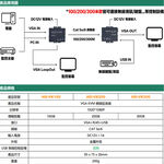 昌運監視器 HD-VK100 100米 VGA KVM 網路延長器, , large