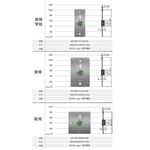昌運監視器 SOYAL AR-PB2 不鏽鋼開門按鈕 不鏽鋼開關 雙色指示燈 不鏽鋼面板三選一, , large