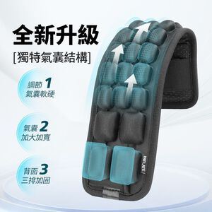 JFT 減壓背帶｜雙肩後背包專用｜雙肩帶緩震墊舒適肩背體驗│專業減壓抗疲勞設計，提升日常舒適度