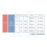 門弓器 加安牌 F984Q小主體 無停 台灣製 防火級 門弓器 自動關門器 適用門重60~85KG, , large