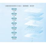 美麗佳人迷你濕巾(8抽8包x60袋) 小包濕巾 EDI純水濕巾 口袋濕巾 無酒精  【旺達棉品】組合包 MC-DR08, , large