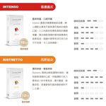 【CARRARO】芮斯崔朵RISTRETTO咖啡膠囊 (10顆/盒;Nespresso Original 膠囊咖啡機專用), , large