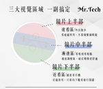 MR.TECH 米特克 抗UV400濾藍光時尚女仕中性老花眼鏡大框手機眼鏡(經典中性超輕DL-207) 茶色 250度, , large