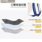 金德恩 GS MALL 加厚保溫保冷牛津布置物袋 48x31cm 手提袋 肩背袋 保鮮袋 牛津袋 保溫袋 保冷袋 置物袋, , large