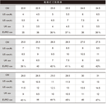 [秉宸] MIZUNO MONARCIDA NEO III SELECT 成人足球鞋 P1GA2525, , large