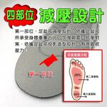 GS MALL 台灣製造 立體透氣抑菌成人鞋墊 立體鞋墊 3D鞋墊 透氣鞋墊 抑菌鞋墊 成人鞋墊 鞋墊 POLIYOU, , large