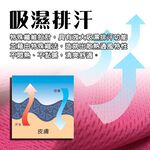 GS MALL 台灣製造 吸濕排汗涼感兩用袖套 防蚊袖套 防曬袖套 通風袖套 袖套 吸濕袖套 排汗袖套 涼感袖套, , large