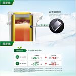 Panasonic  國際牌 NC-BG4001  4公升微電腦熱水瓶 _原廠公司貨, , large