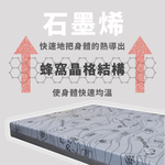 Graphene elastic breathable memory mattress, , large