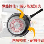 【美國Mother Goose鵝媽媽】艾瑪不沾平底深炒鍋28cm 加贈原木鏟1支 不沾鍋 煎鍋 煎魚鍋 炒鍋 不沾炒鍋, , large