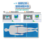 【AngelAid 天使愛】凝膠記憶雙層減壓床墊, , large