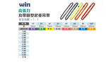 WIN 五金 WIN 7倍破斷 2T*4M 起重吊帶 圓型吊帶 尼龍吊帶 高荷重吊帶 圓形吊帶  起重吊 丸型吊帶, , large