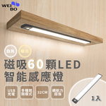 【WEIBO】無線LED自動平板調光感應燈-LI3360L, , large