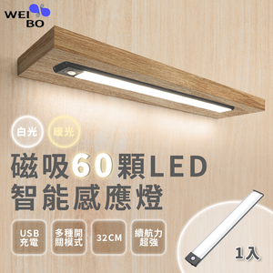 【WEIBO】無線LED自動平板調光感應燈-LI3360L