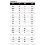 [Kixpress] Adidas Trae Young 2 男 籃球鞋 運動 訓練 崔楊 聯名款 球鞋 緩震 薄荷綠 [IG5333], , large